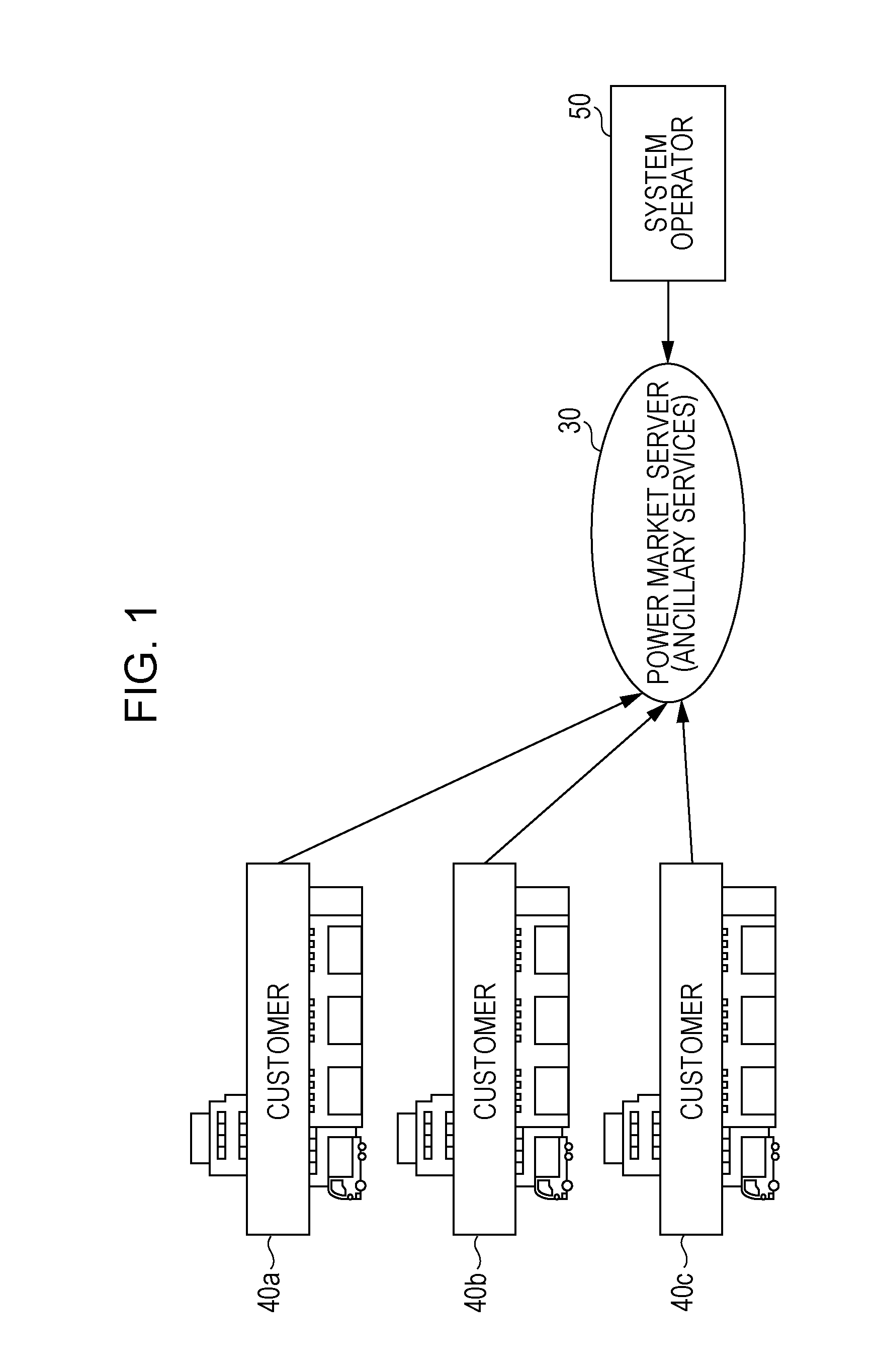 Storage battery control method and storage battery control apparatus