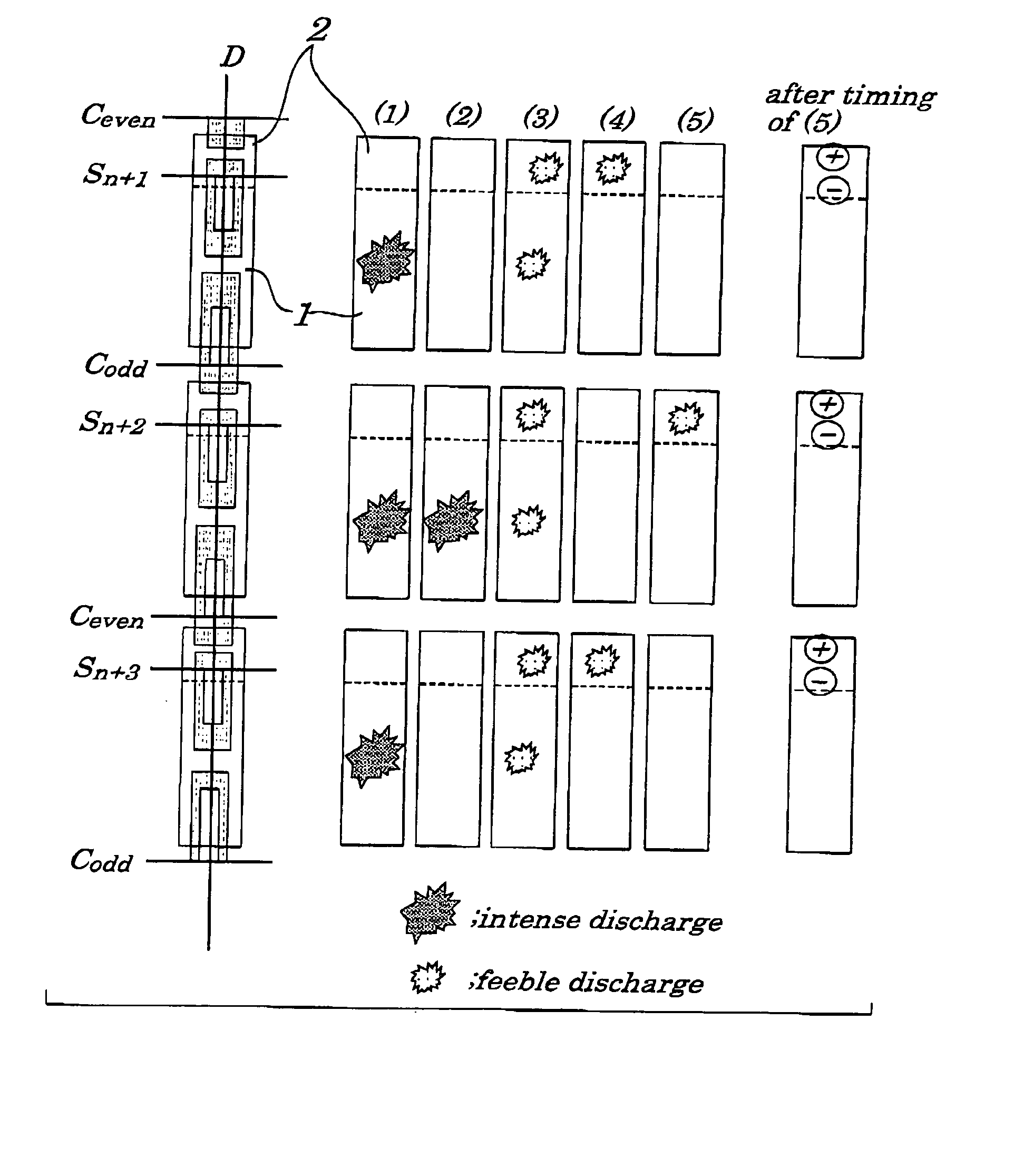 Plasma display device and method for driving same