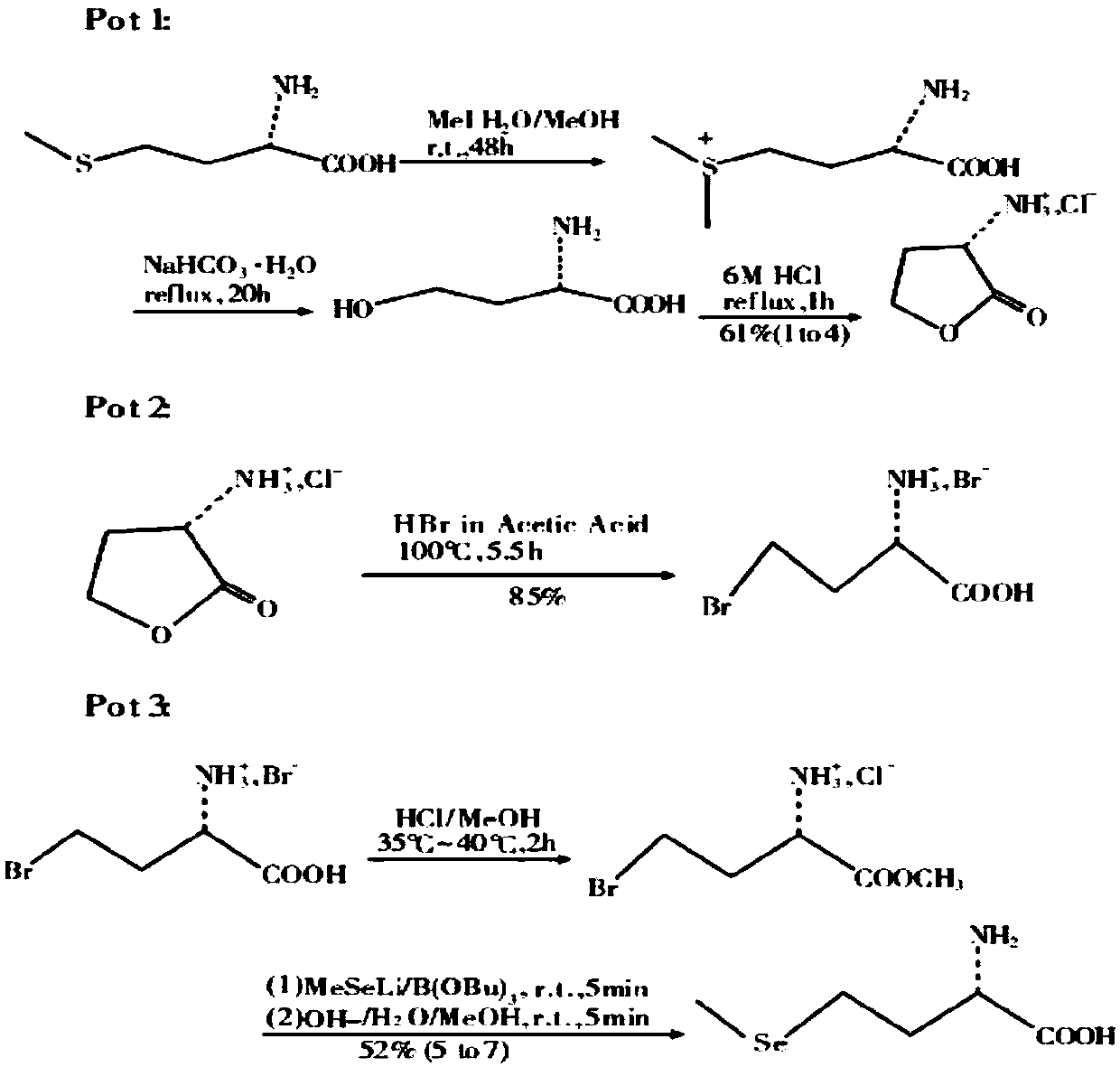 A kind of preparation method of selenomethionine