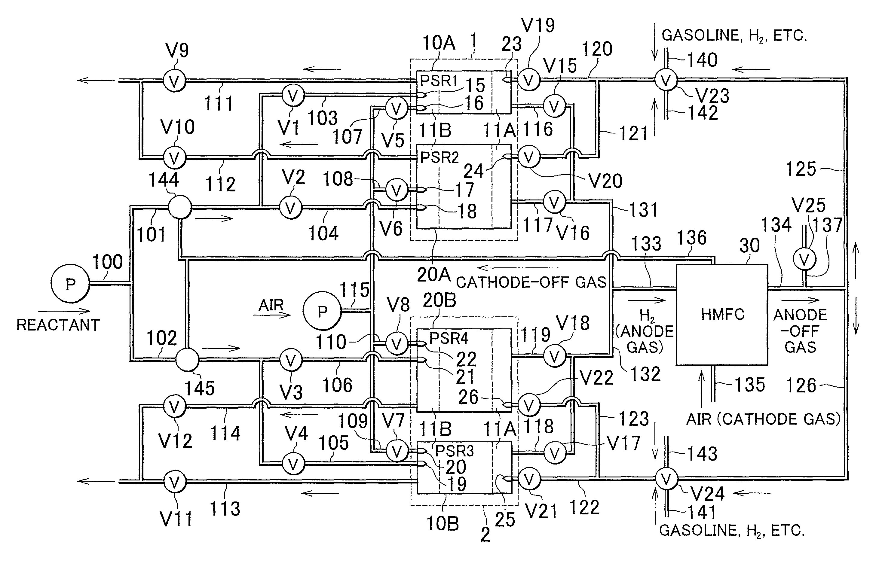 Hydrogen generation device and fuel cell system including same