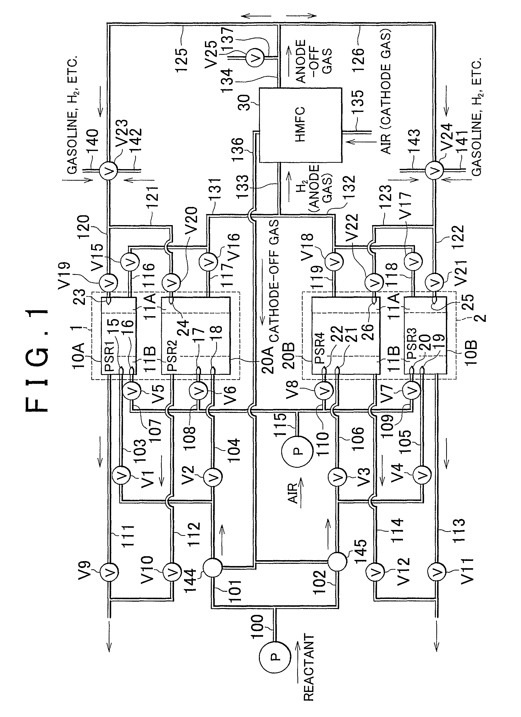 Hydrogen generation device and fuel cell system including same