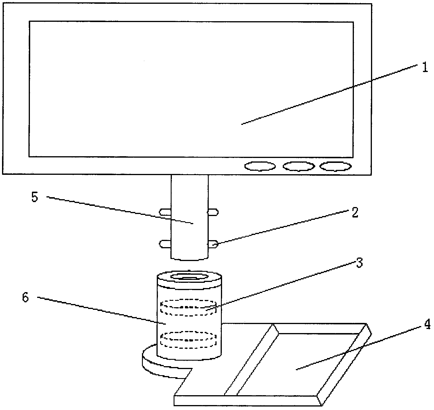 Rotary display screen