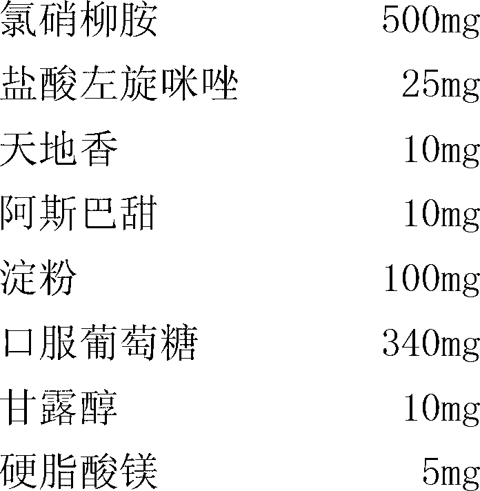 Worm-disease-resisting compound niclosamide tablet for beasts and birds and preparation method thereof