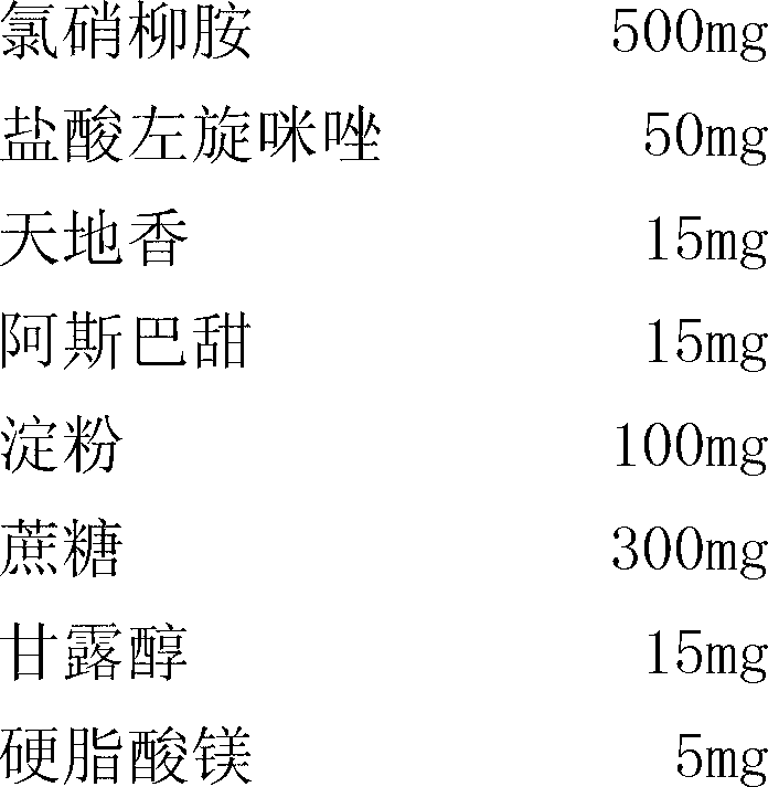 Worm-disease-resisting compound niclosamide tablet for beasts and birds and preparation method thereof