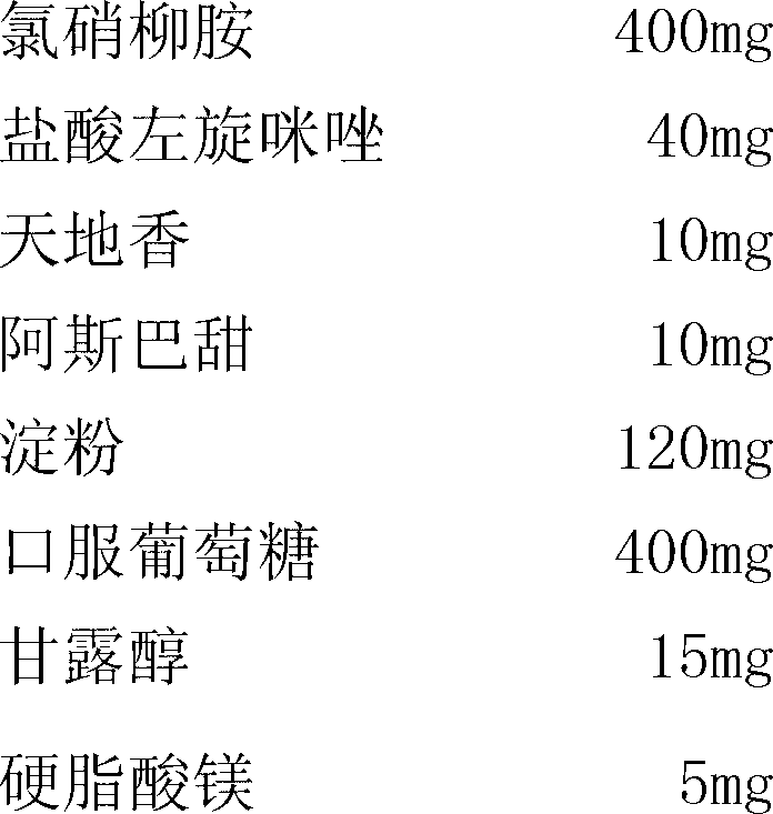 Worm-disease-resisting compound niclosamide tablet for beasts and birds and preparation method thereof