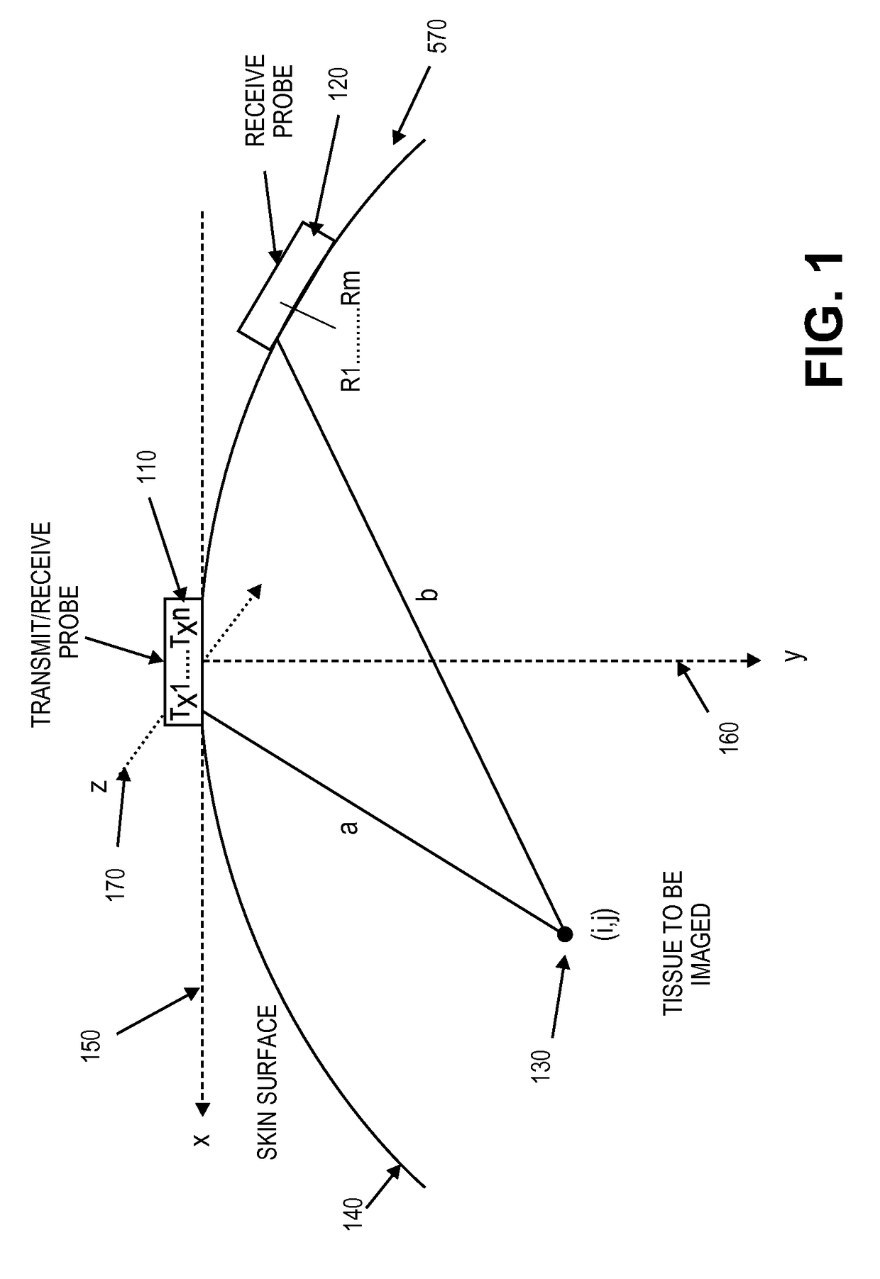 Multiple aperture ultrasound array alignment fixture