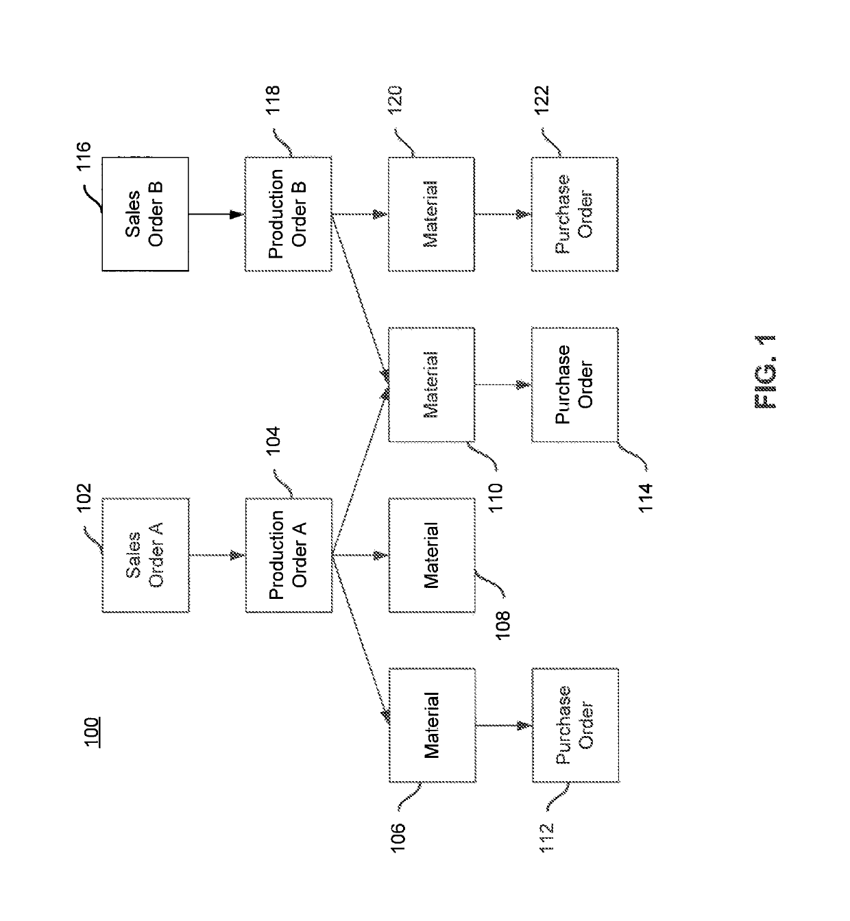 Semantic mapping of data from an entity-relationship model to a graph-based data format to facilitate simplified querying