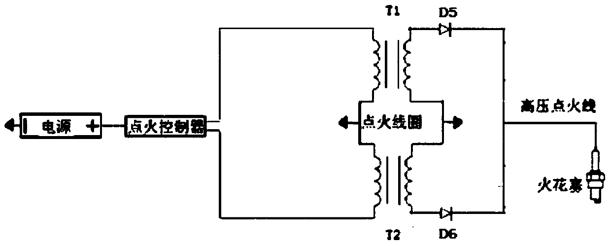 Parallel ignition system for natural gas engine