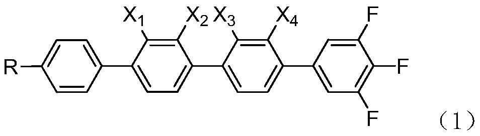 Liquid crystal compound and composition for improving liquid crystal material environmental suitability