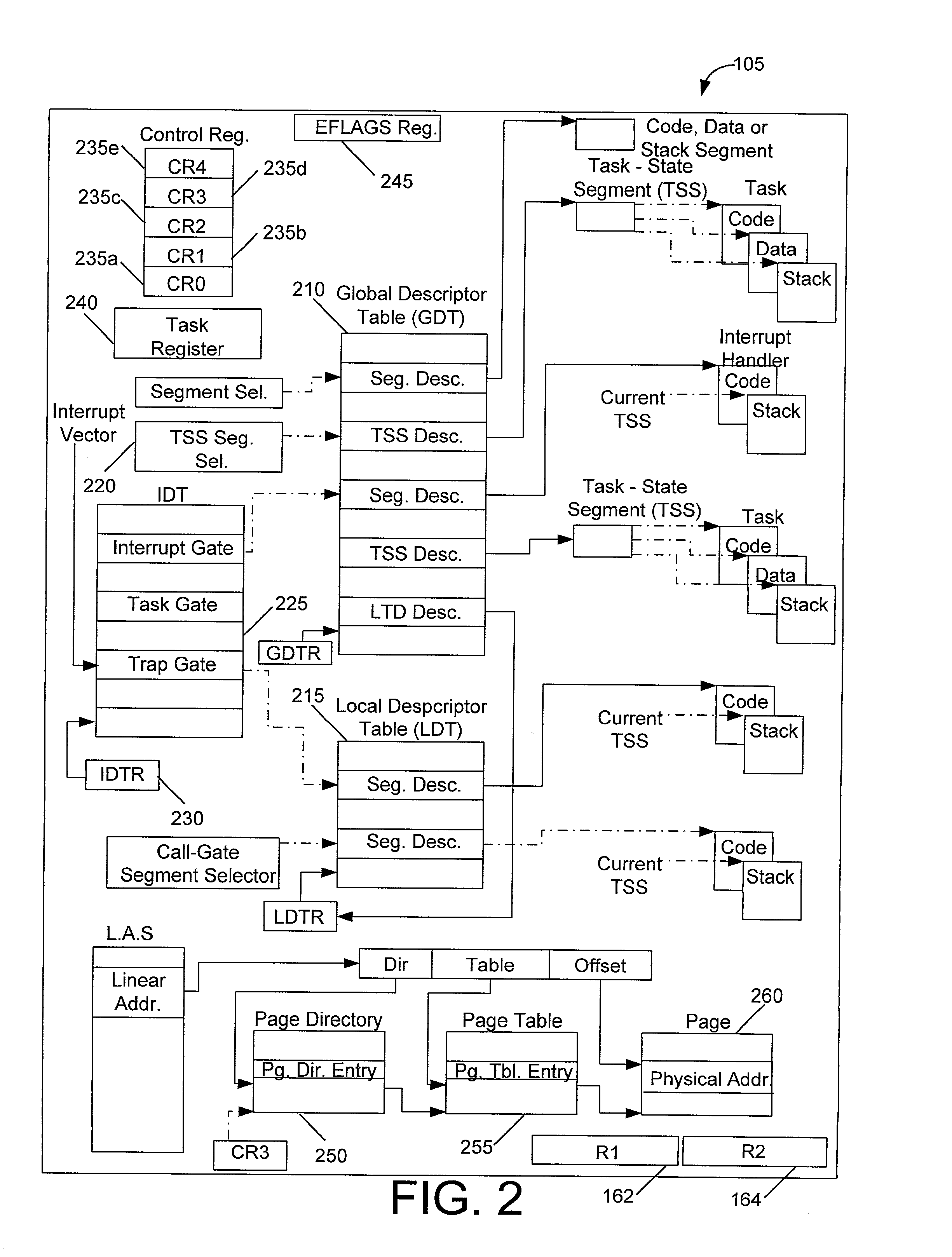 Method and apparatus for securing portions of memory