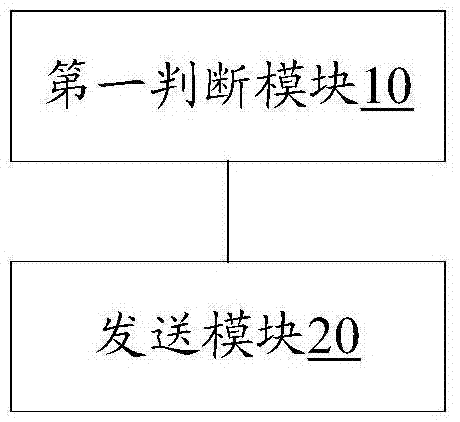 Method and device for transmitting and receiving timestamp information