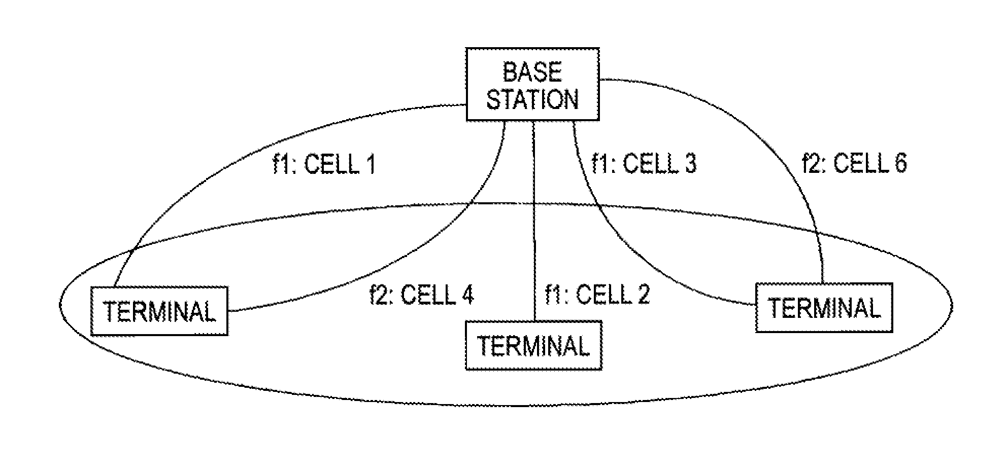 Wireless communication apparatus, wireless communication base station and wireless communication system