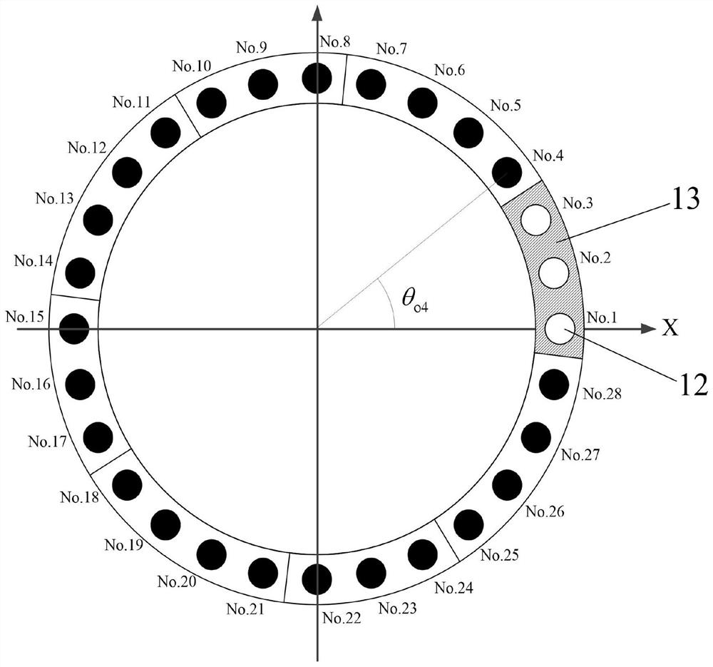 Method, device and equipment for distributing propulsive force of synchronous pushing and splicing system of shield tunneling machine and medium