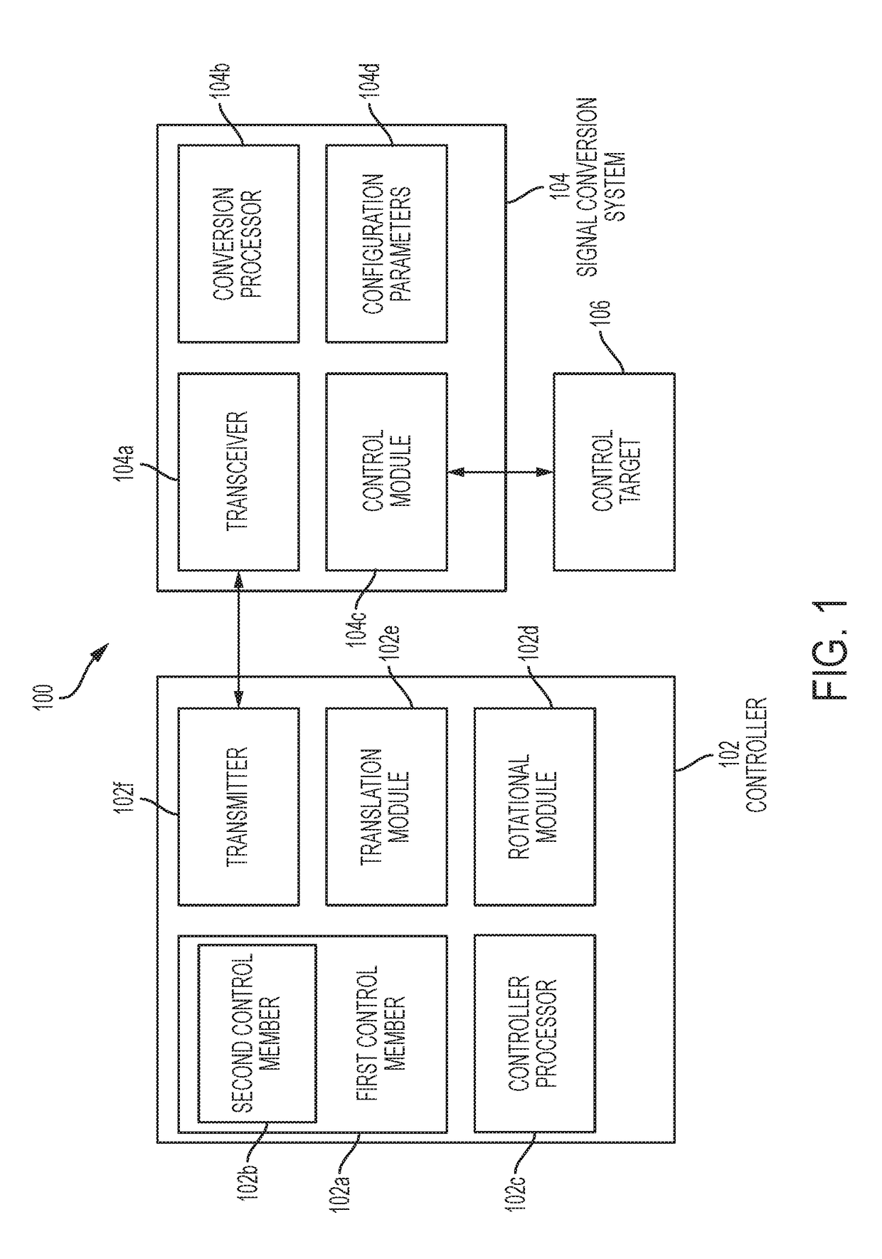 Dynamically Balanced Multi-Degrees-of-Freedom Hand Controller