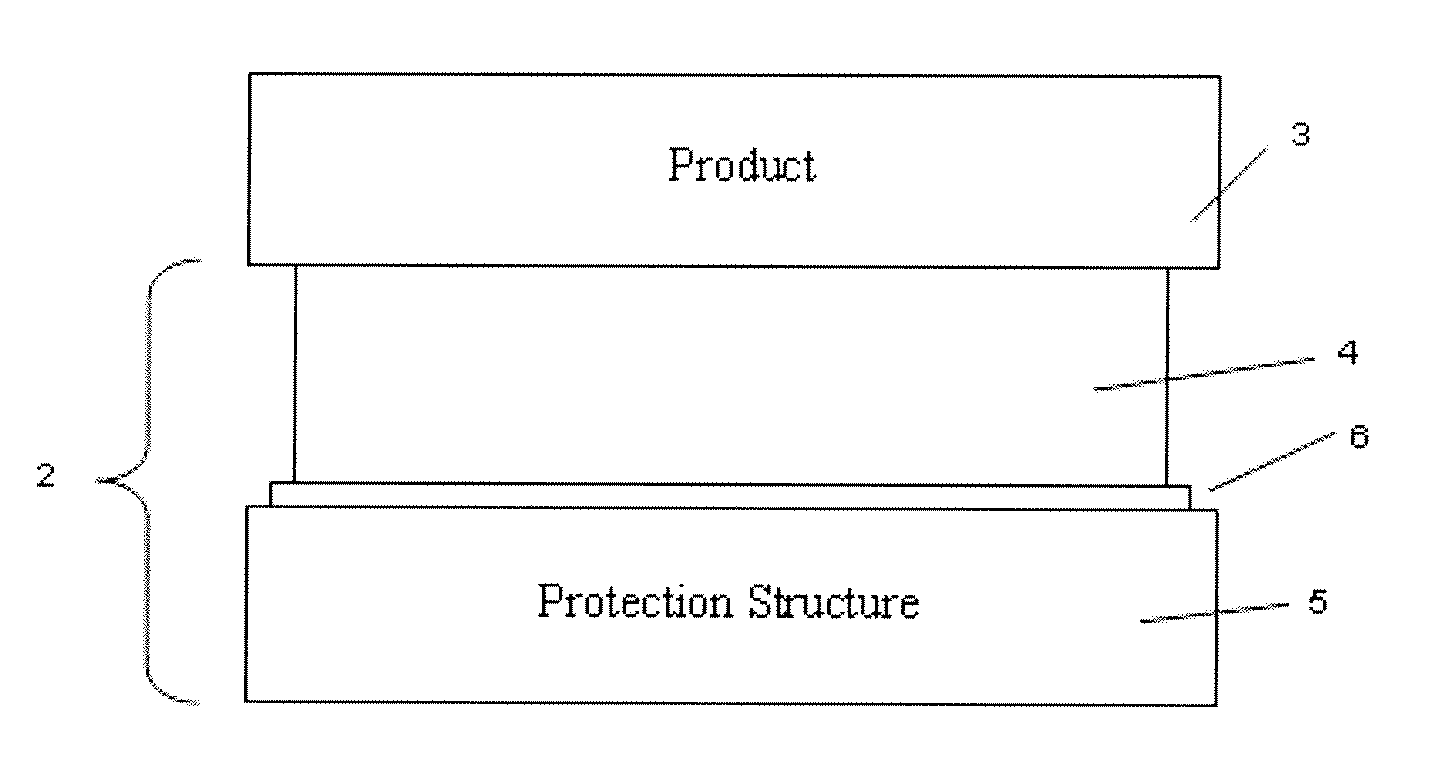 Remote-activation lock system and method