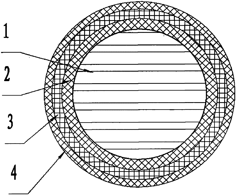 Silicon rubber extrusion rubber tube utilizing carbon fiber as reinforcement layer and manufacturing technique thereof