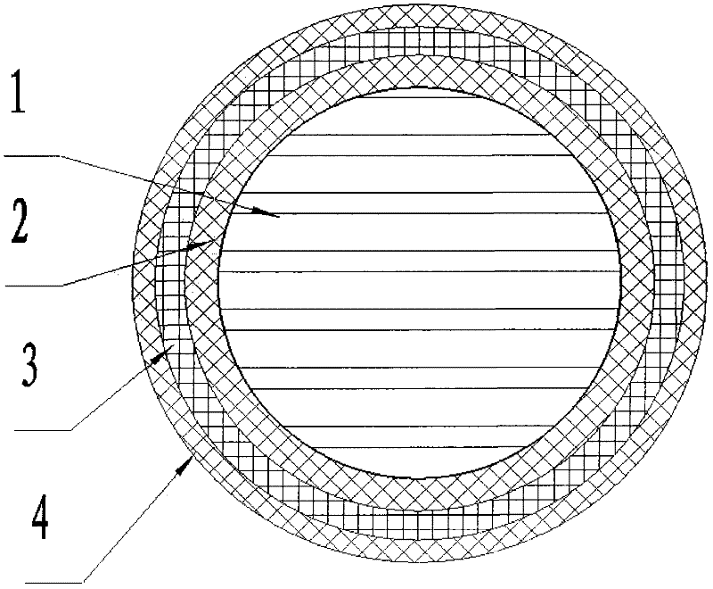 Silicon rubber extrusion rubber tube utilizing carbon fiber as reinforcement layer and manufacturing technique thereof