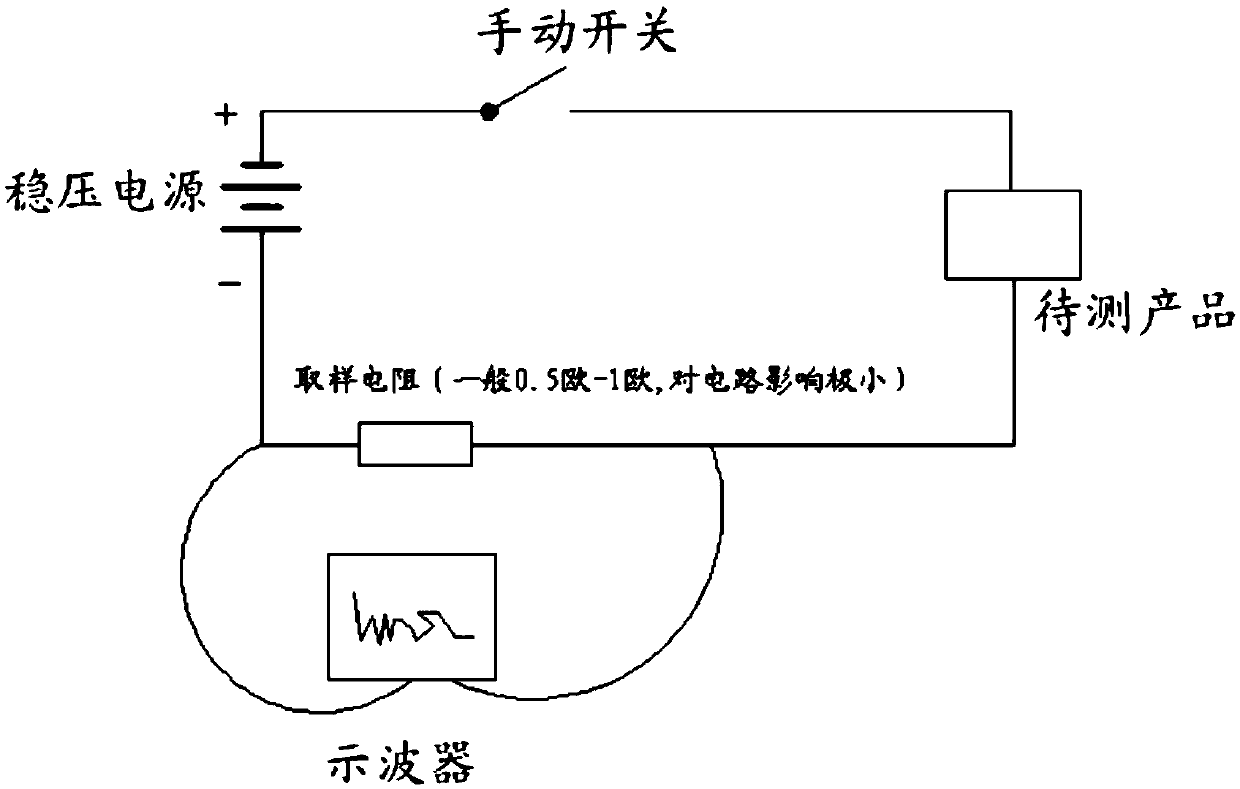 A detection and analysis method and system for a DC micro-motor product