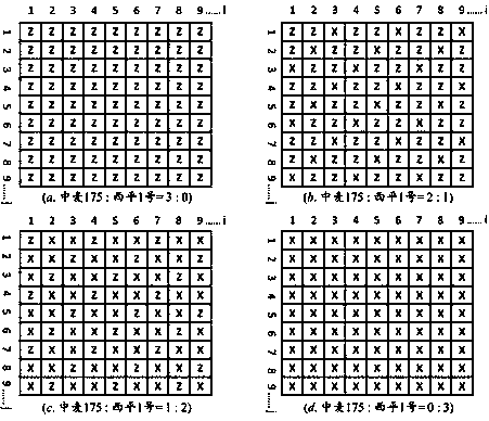 Uniform grid positioning seed sowing method based on crop ecology experiment