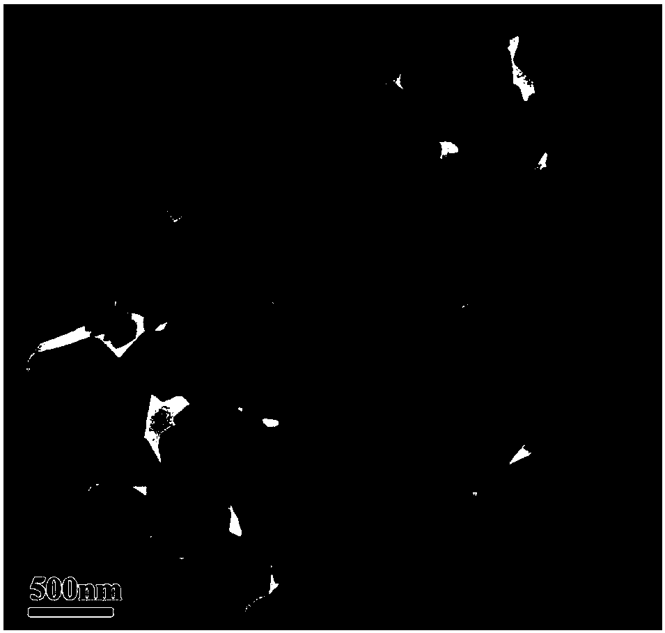 Preparation method of carbon dot hybridization polyhedral nickel oxide photocatalyst