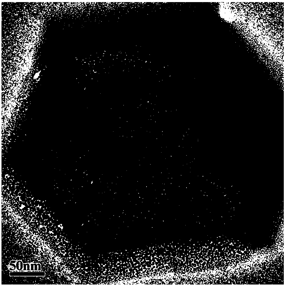 Preparation method of carbon dot hybridization polyhedral nickel oxide photocatalyst