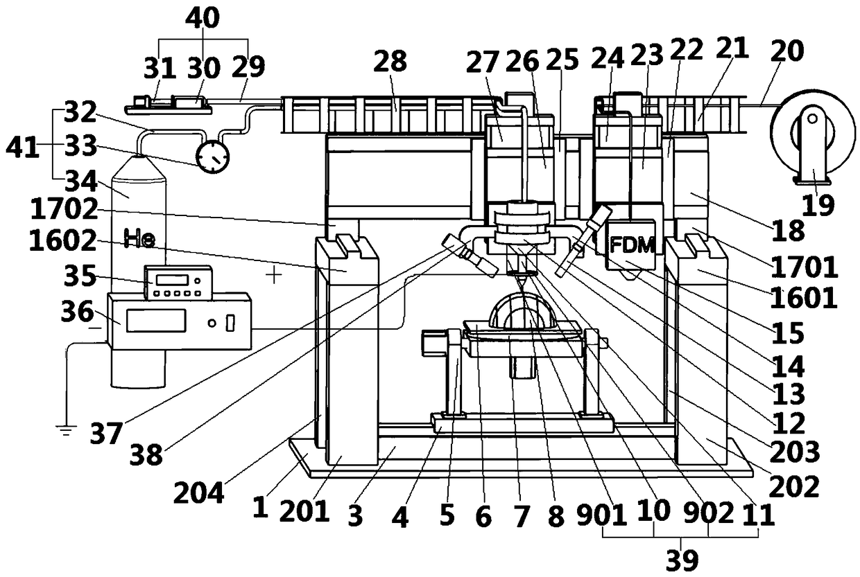 3D printing device for conformal antenna and circuit integrated manufacturing and method thereof