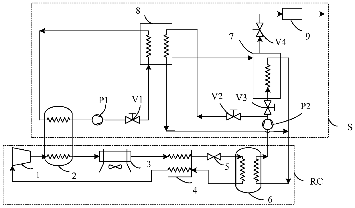 Freeze-drying system