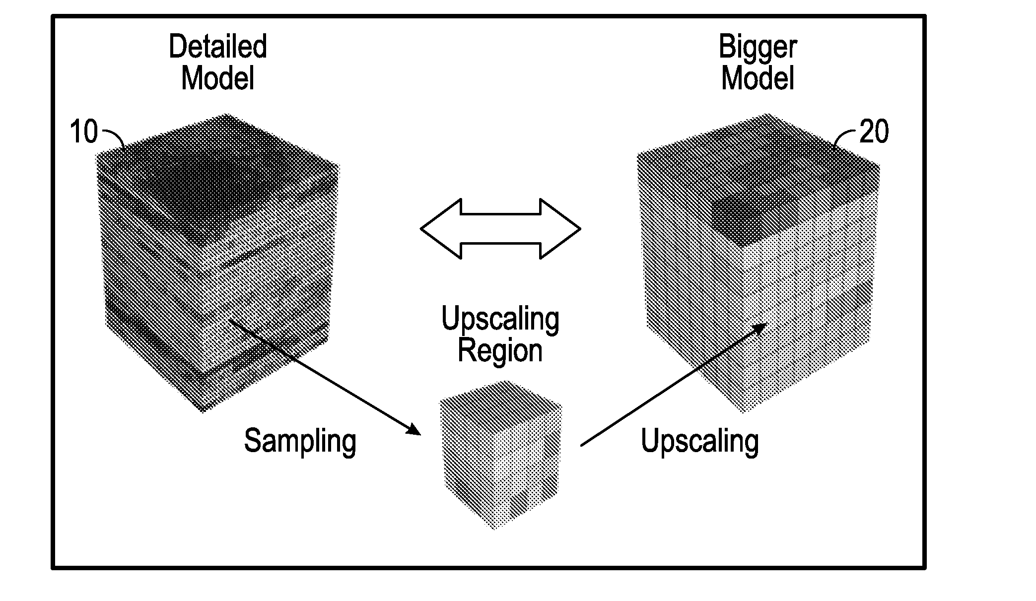 Discrete irregular cellular models for simulating the development of fractured reservoirs