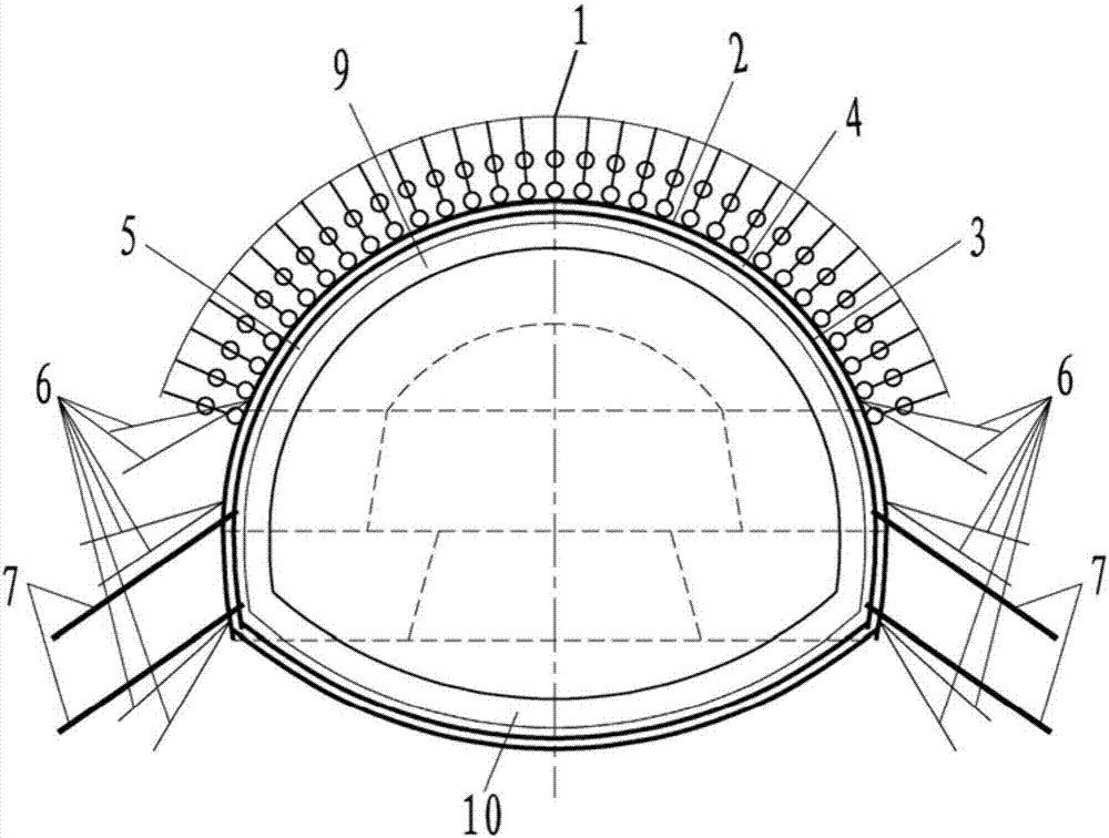 Large deformation control method for large-span tunnel of chlorite schist