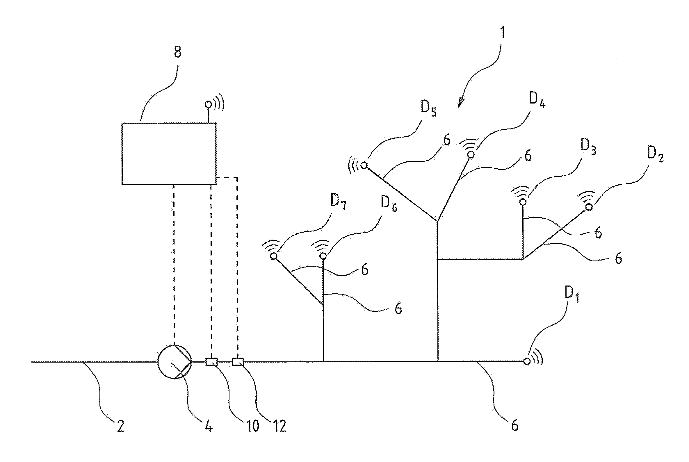 Pump system