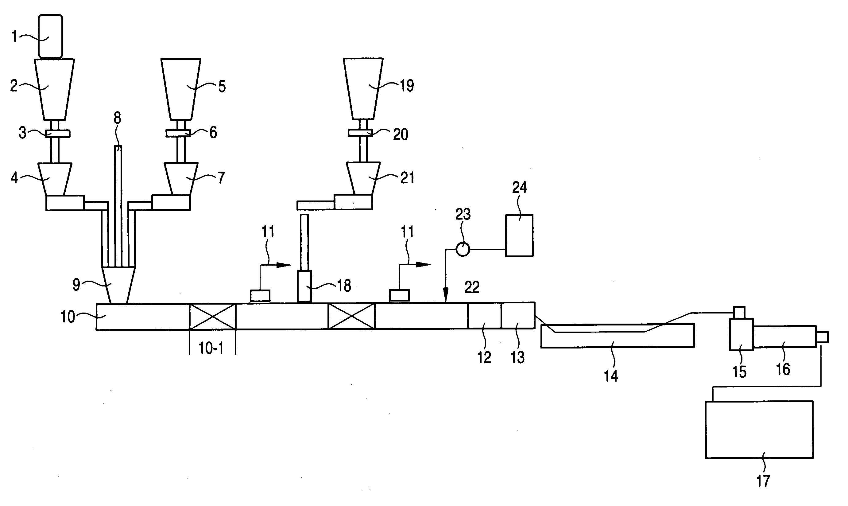 Process for producing PPE resin composition