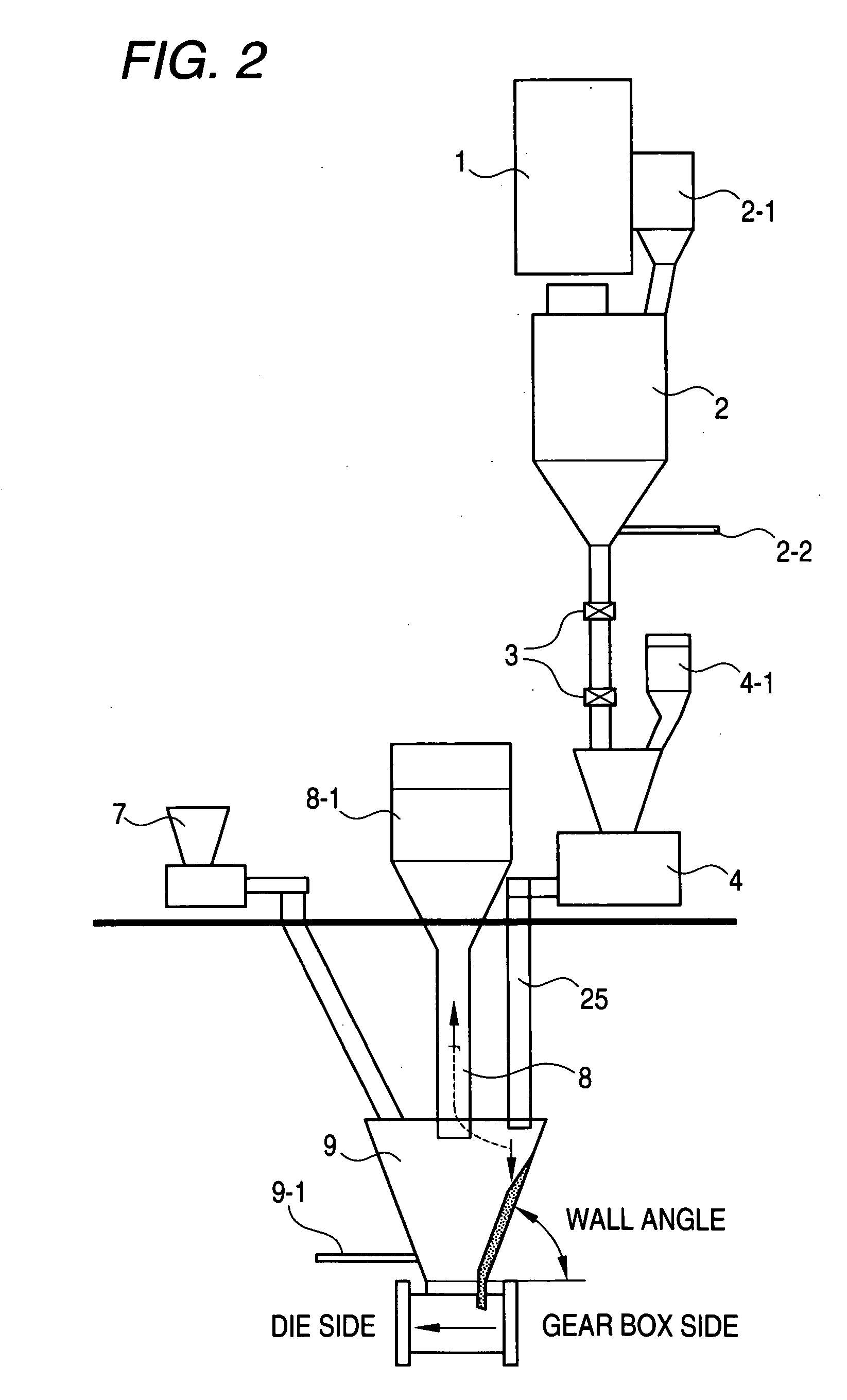 Process for producing PPE resin composition