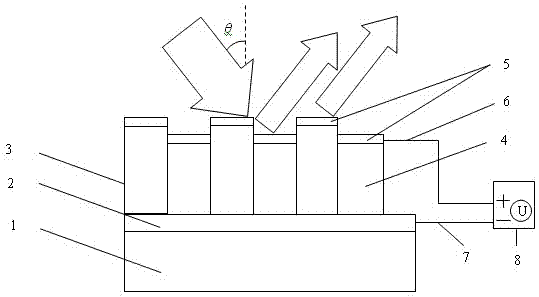 Real-time dynamic color regulation and control micro device, method for preparing micro device and real-time dynamic color regulation and control method