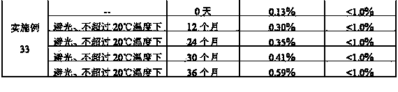 Pharmaceutical composition containing nalmefene hydrochloride for injection