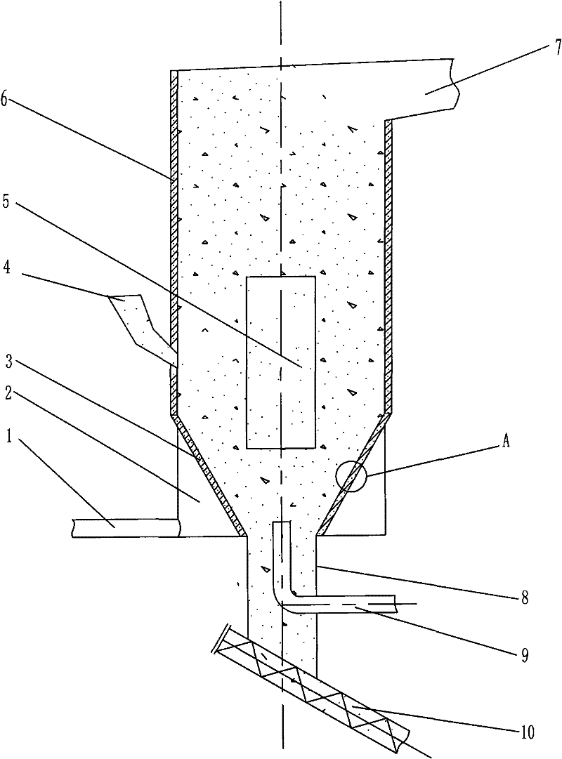 Combined fluidized bed slag cooling apparatus