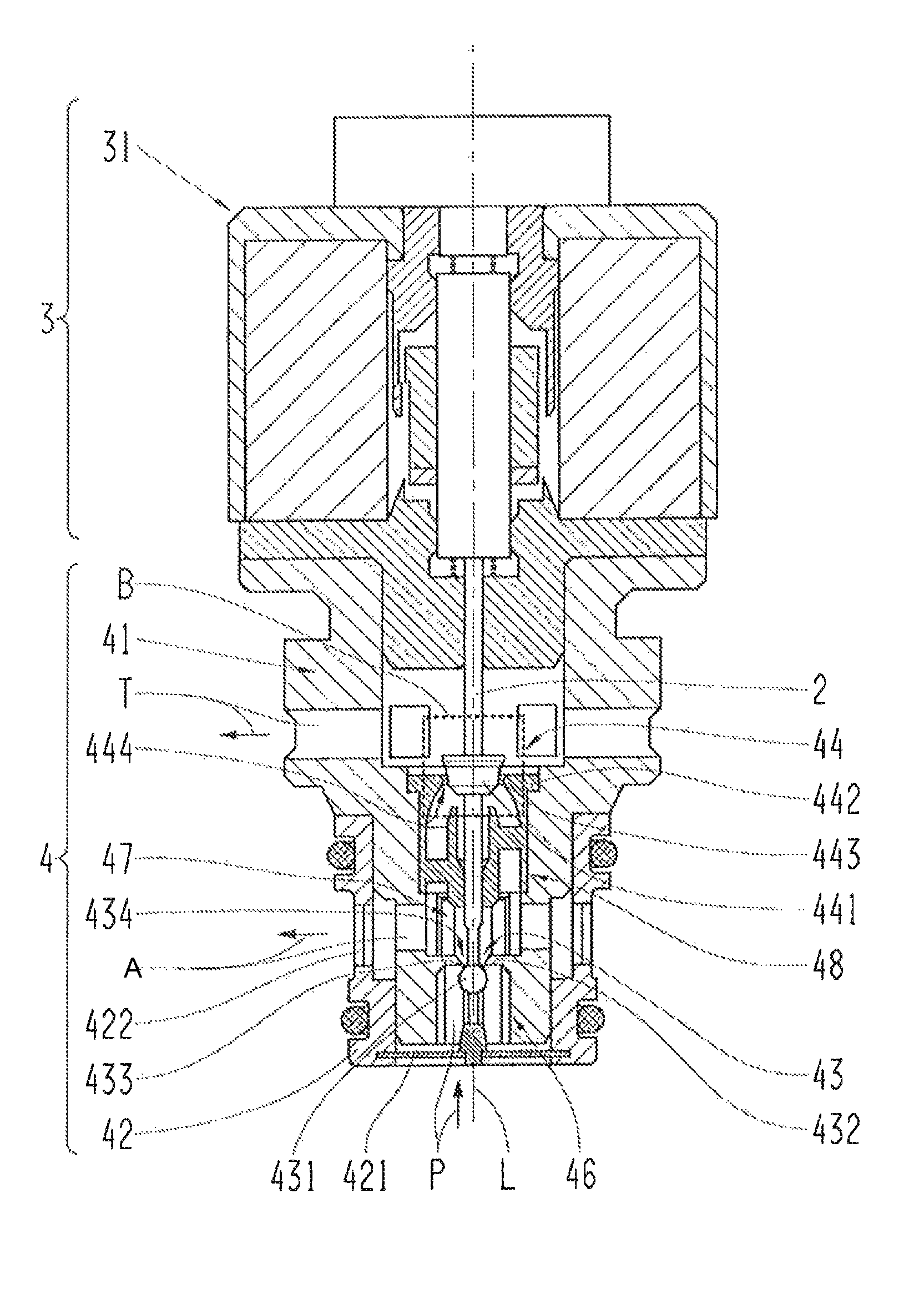 Electromagnetic actuator and fluid valve with such an actuator