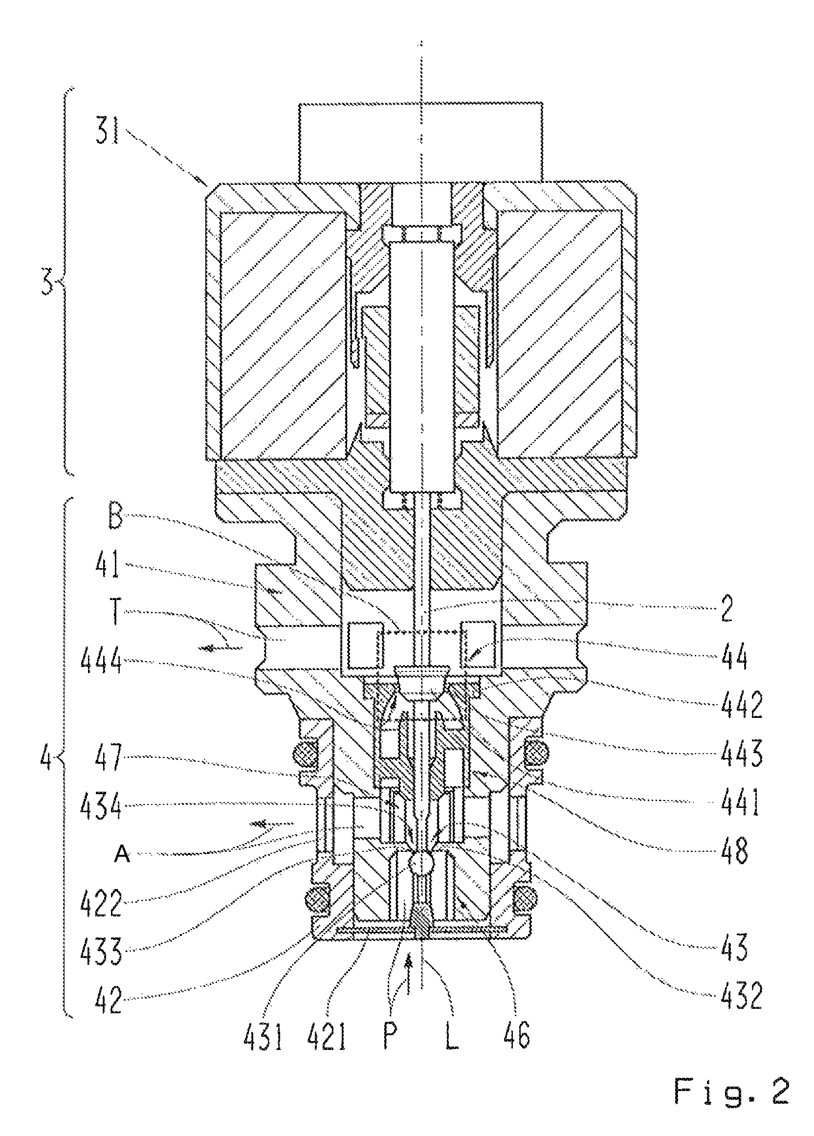 Electromagnetic actuator and fluid valve with such an actuator