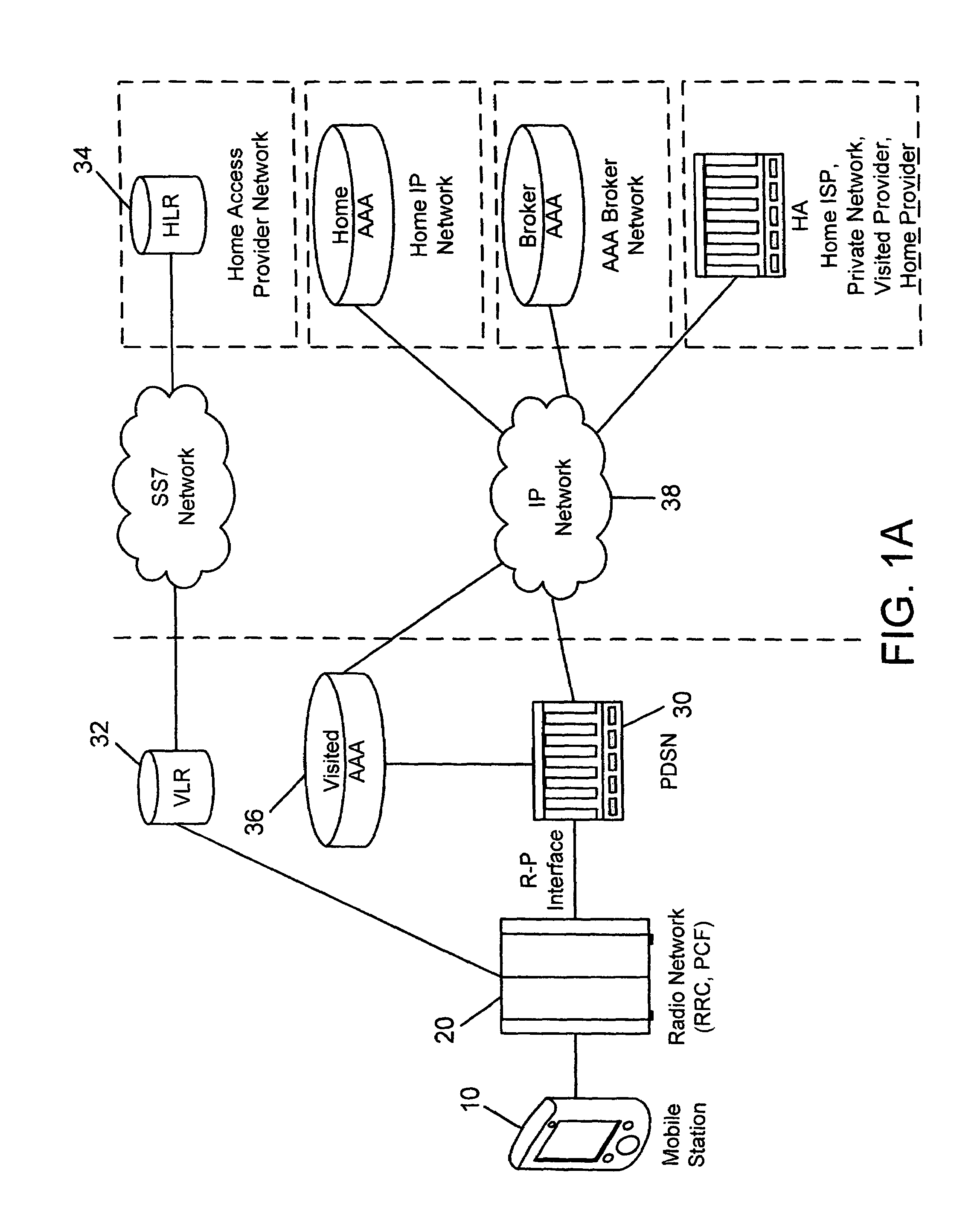 Method and apparatus for controlling a quiet zone for wireless units