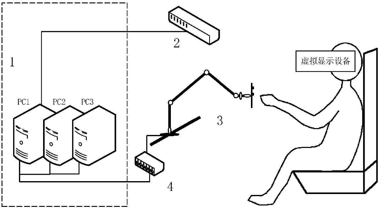 Servo mechanism based active force/touch sense feedback system and work method thereof