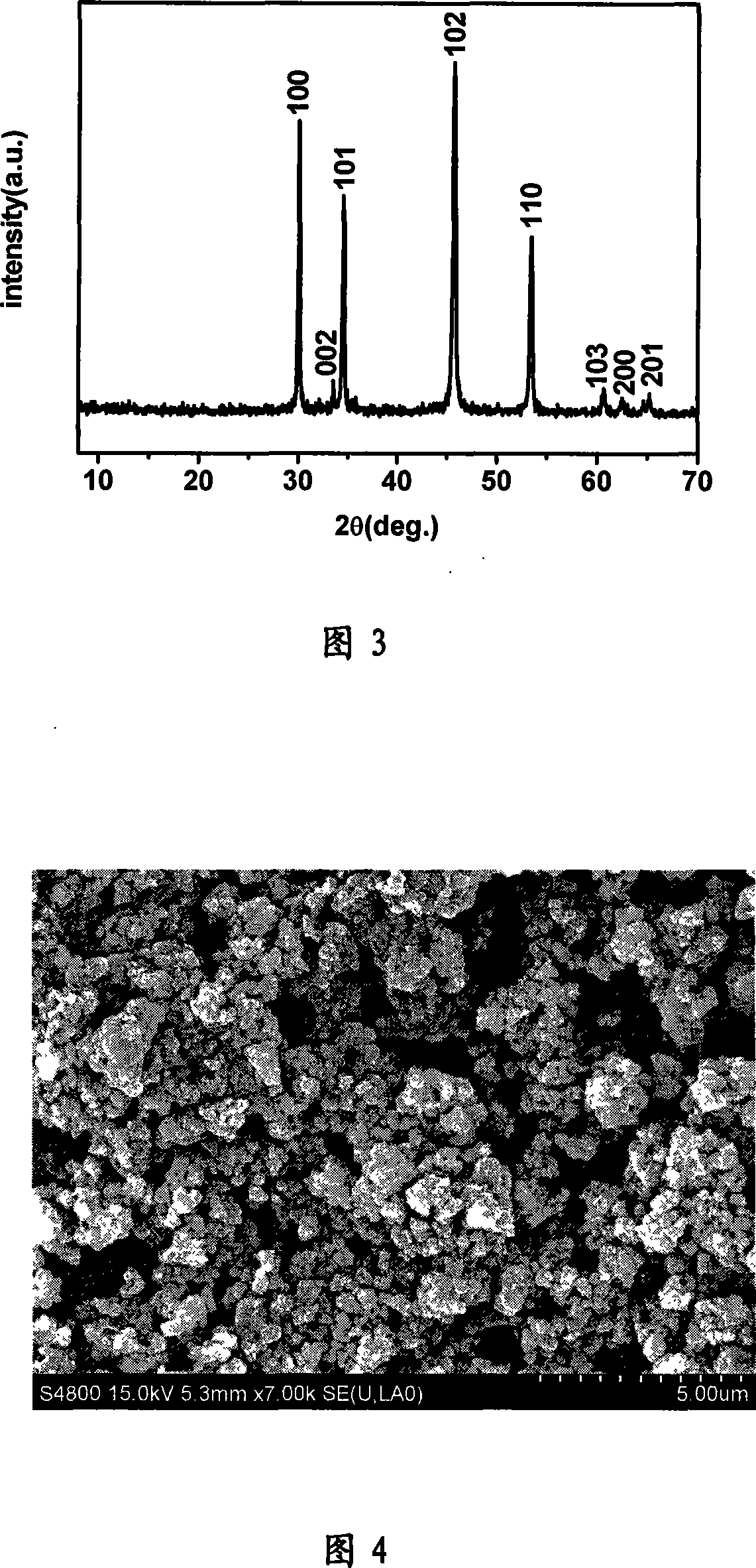 Low-temperature solid-phase synthesizing method for hexagonal-phase nickel sulfide submicron crystal