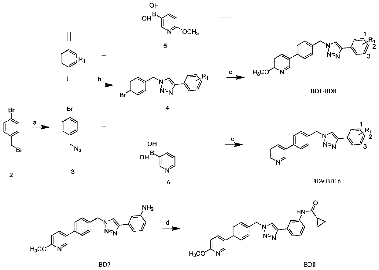 A kind of pyridine compound and application