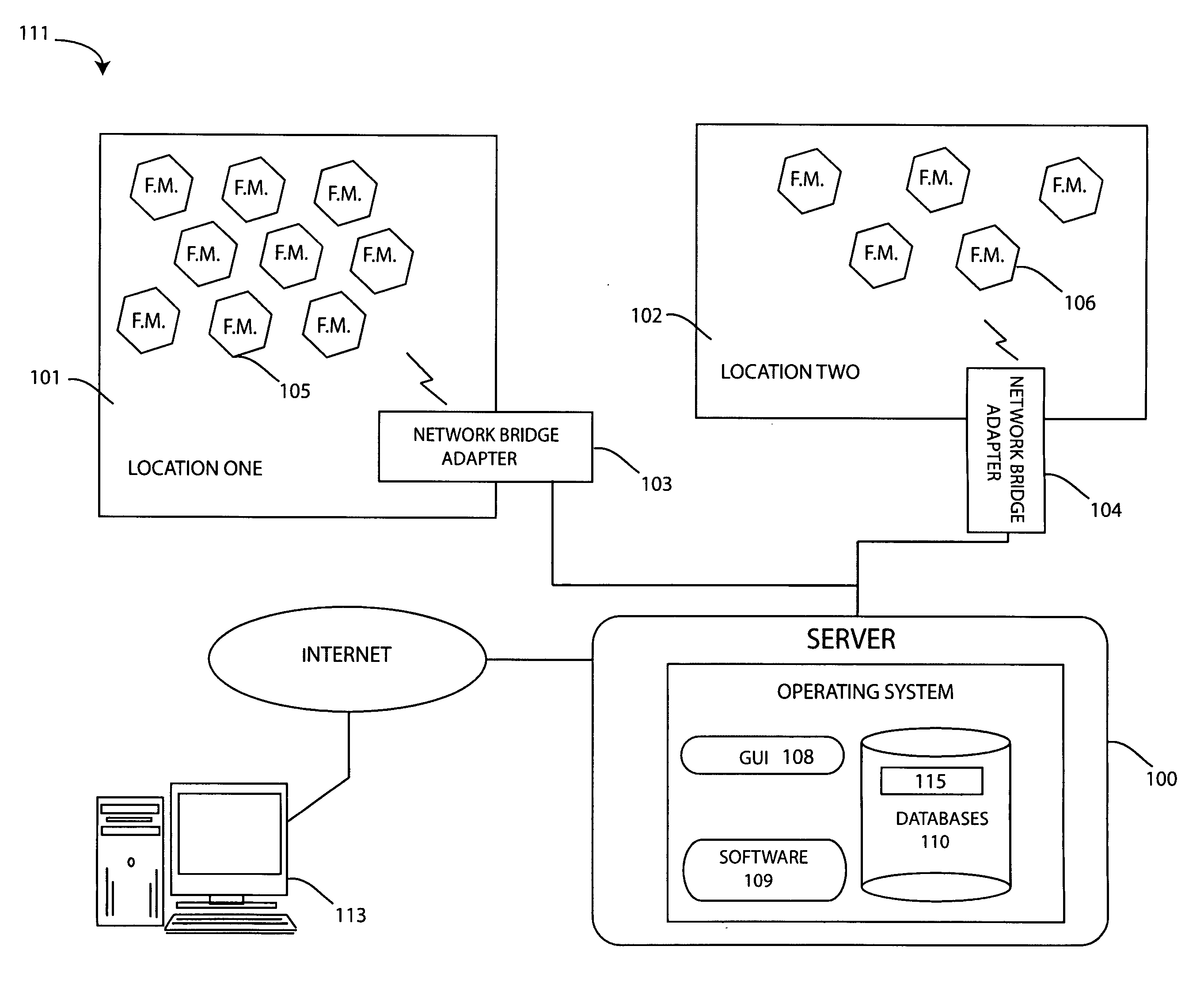 Irrigation field module matrix configured for wireless communication with a central control server