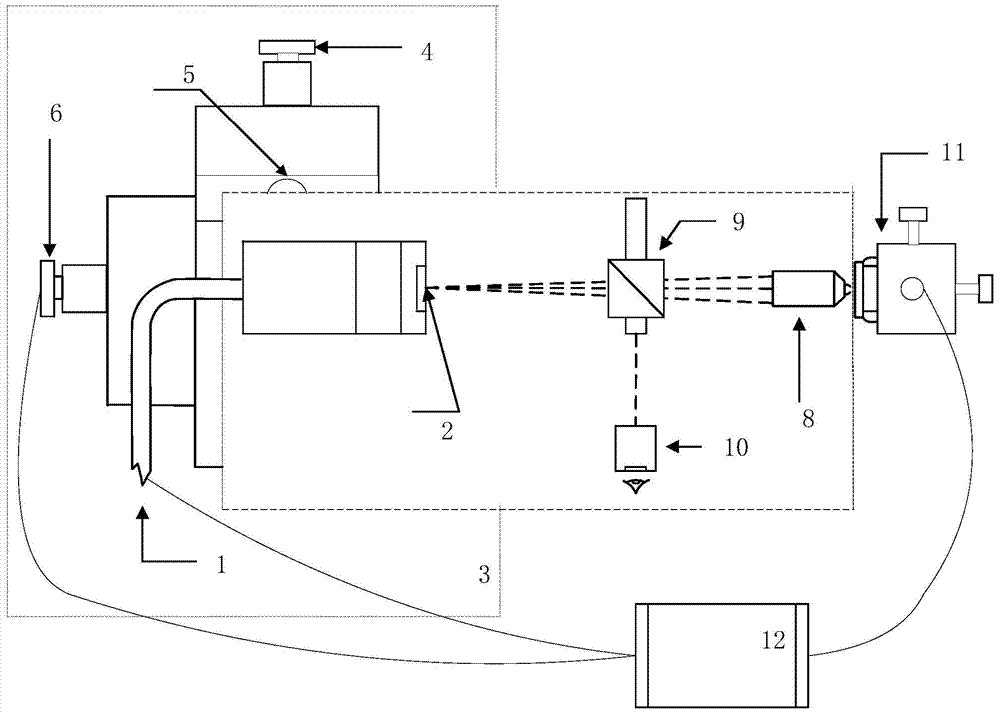 CCD modulation transfer function measuring device and method