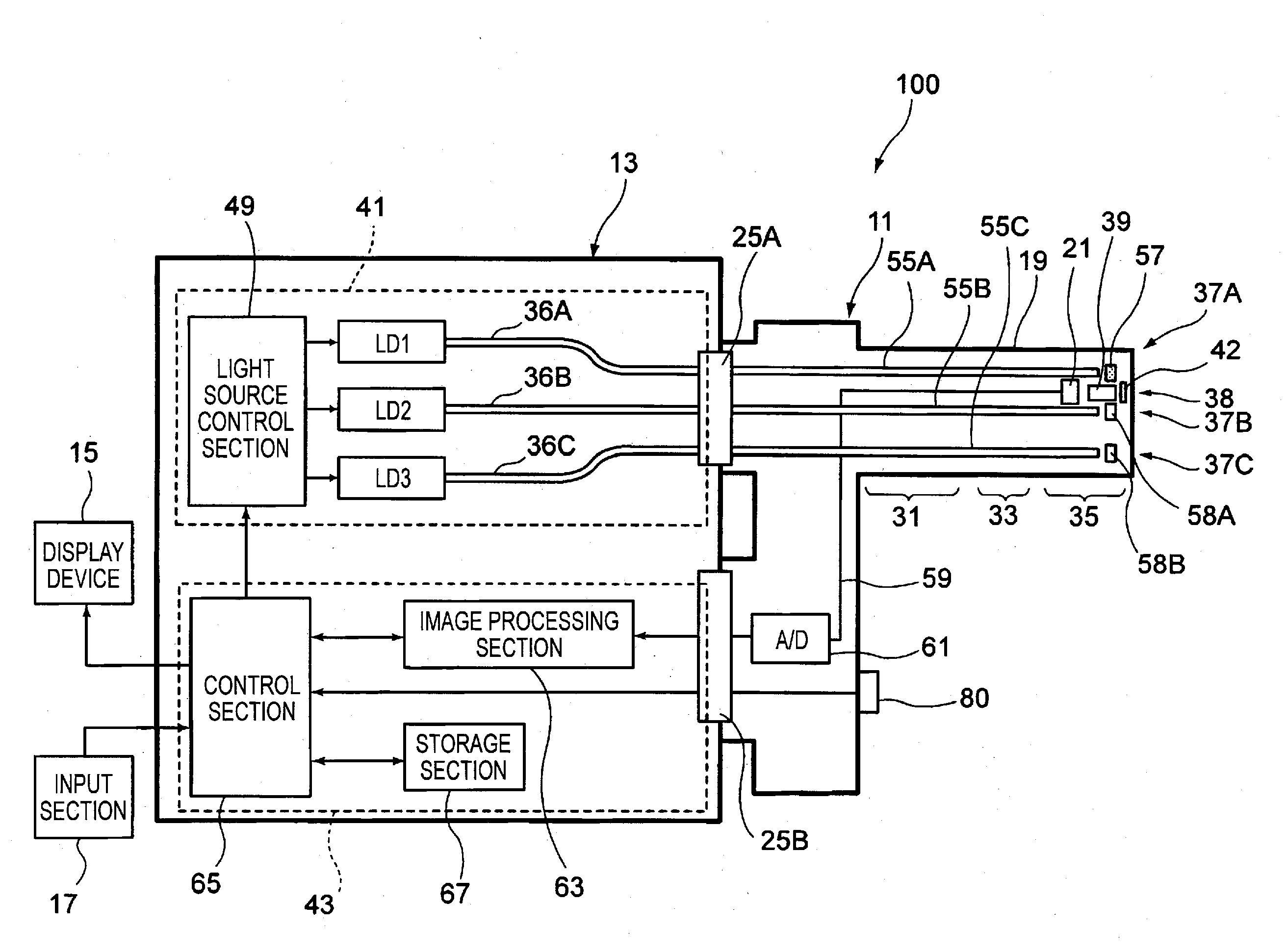 Endoscope apparatus