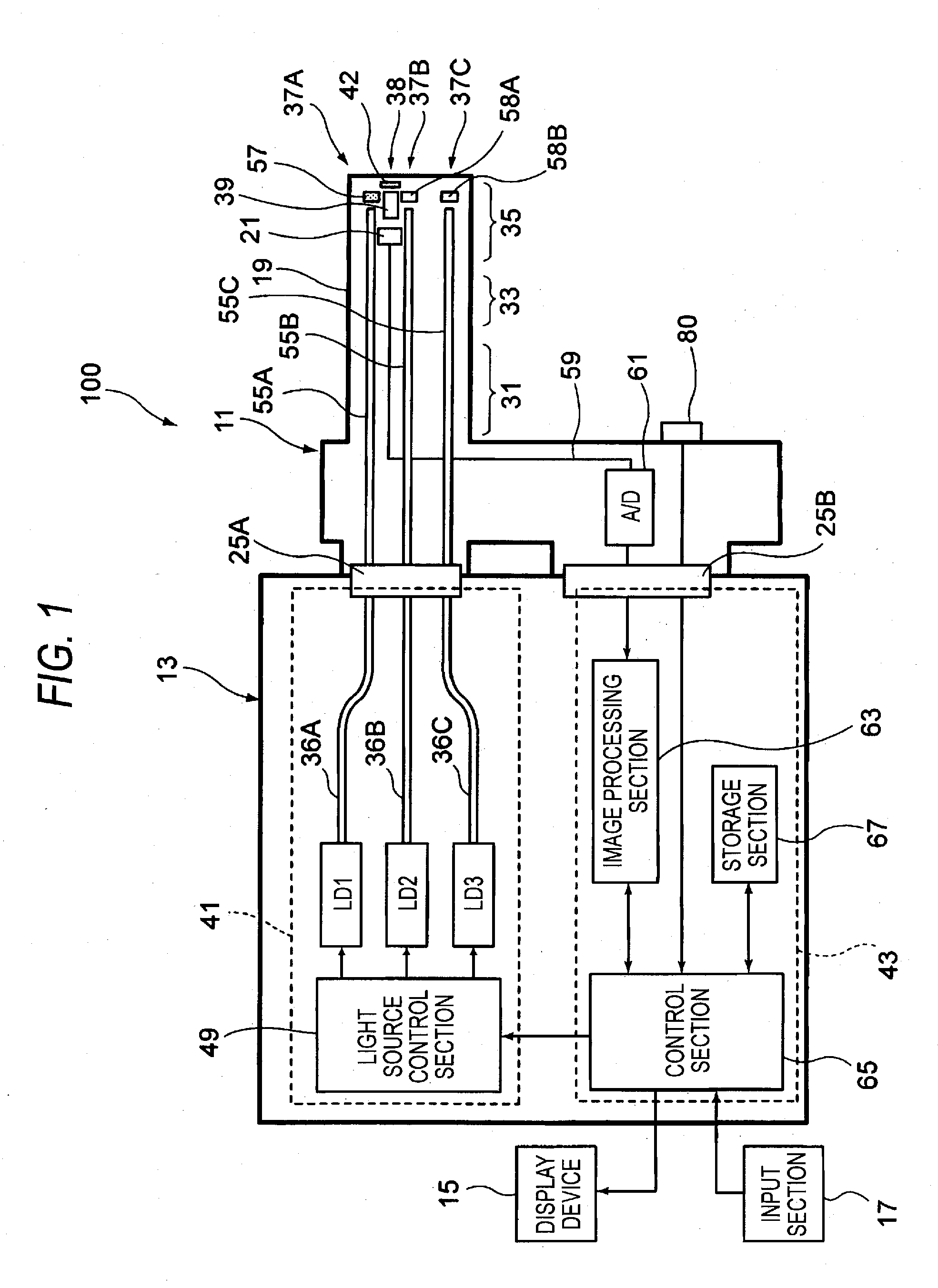 Endoscope apparatus