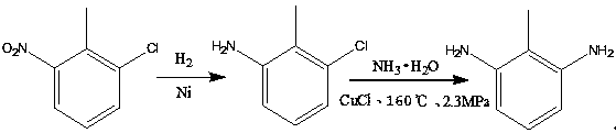A kind of preparation method of 2,6-diaminotoluene