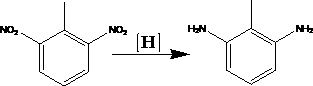 A kind of preparation method of 2,6-diaminotoluene