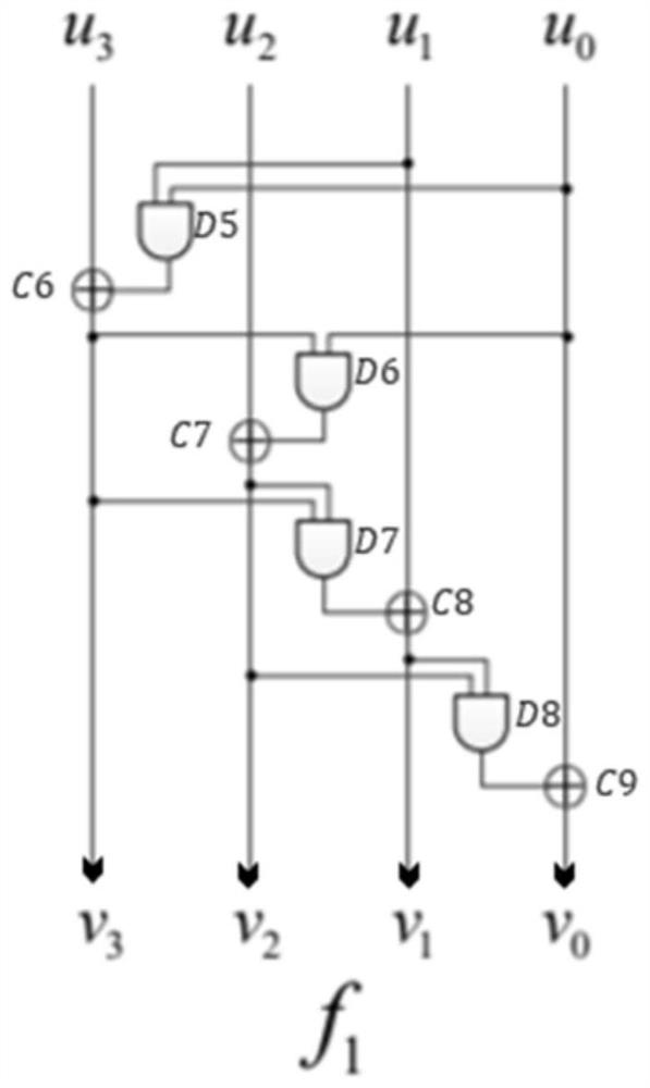 Construction method and circuit of lightweight 8-bit S box