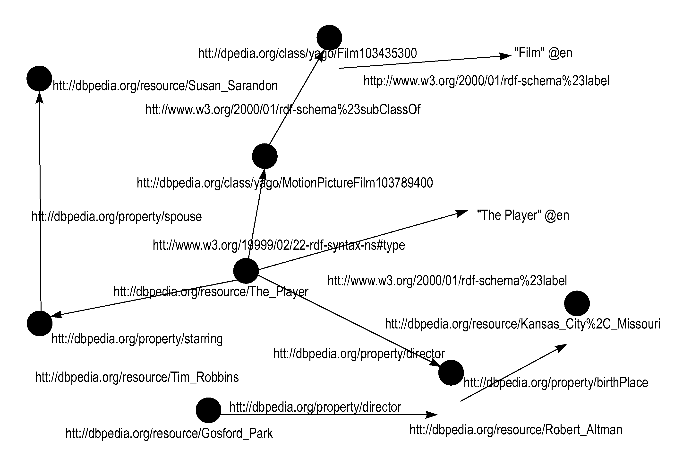 Method for processing natural language questions and apparatus thereof