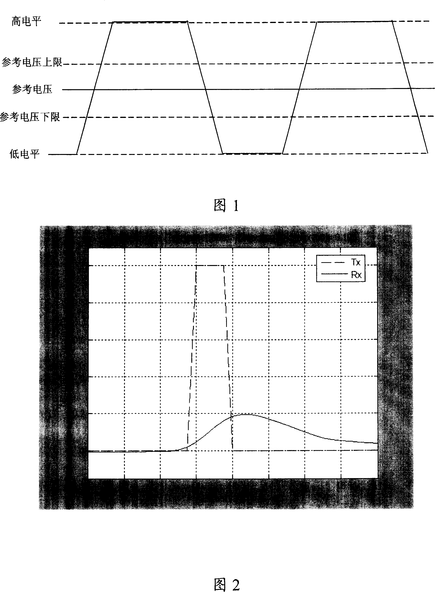 Electrical level output device for guaranting maximum voltage headroom and its method